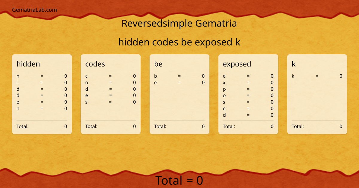 hidden codes be exposed k in reversedsimple Gematria